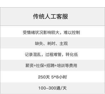 凱發(fā)(china)首頁 | 科技改變生活_活動6404