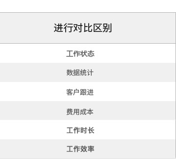 凱發(fā)(china)首頁 | 科技改變生活_項目8122